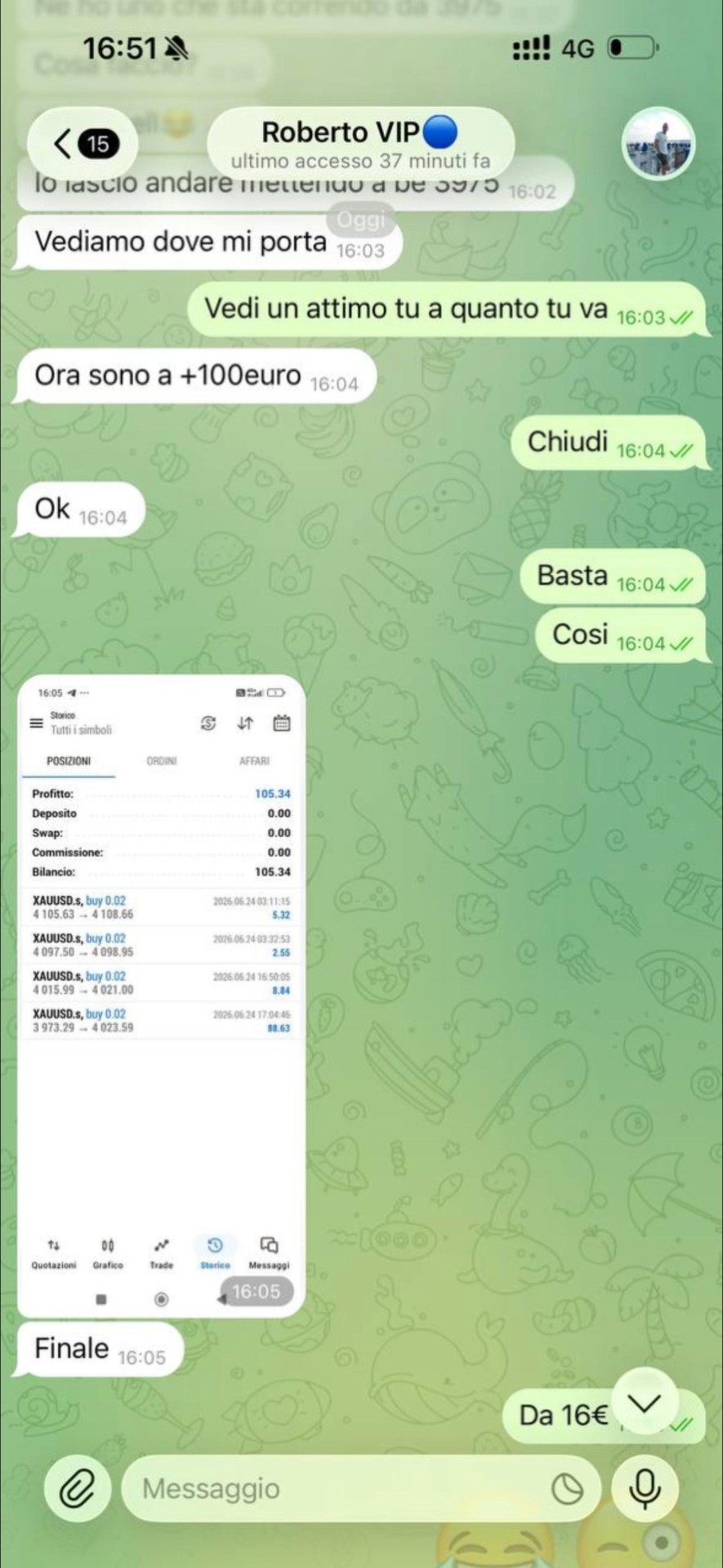 Screen profitti 5