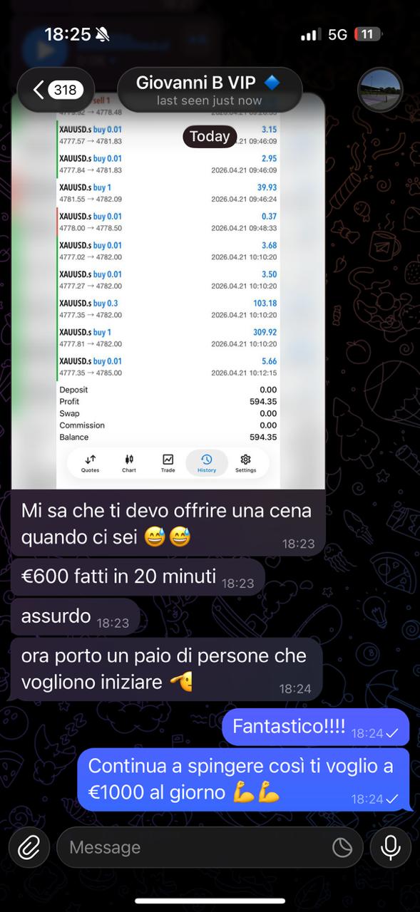 Screen profitti 2